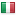 stakonproje.com is hosted in Italy